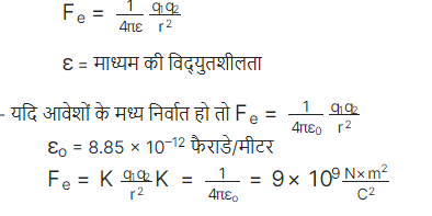 बल किसे कहते हैं? परिभाषा, बल के प्रकार, उदाहरण Force in Hindi